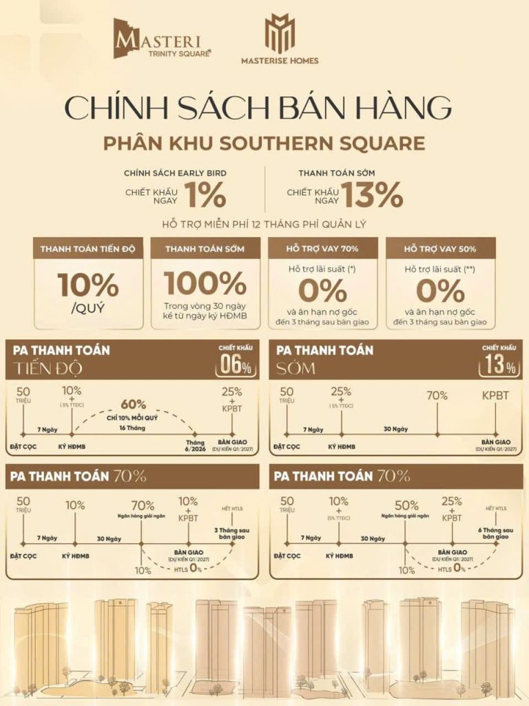 Chính sách bán hàng phân khu Southern Square tại Masteri Sky Quarter